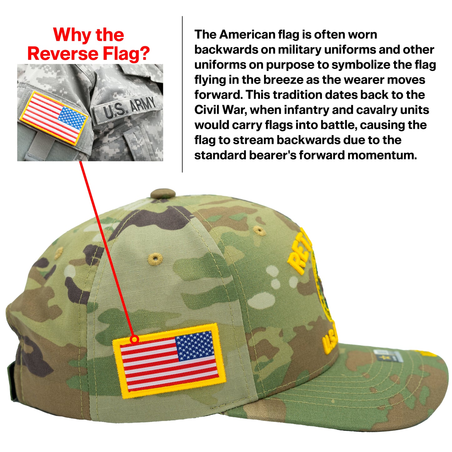 U.S. ARMY CAP, CAMO RETIRED ARMY