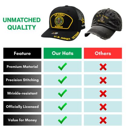 U.S. ARMY CAP, TRUCKER ARMY VETERAN