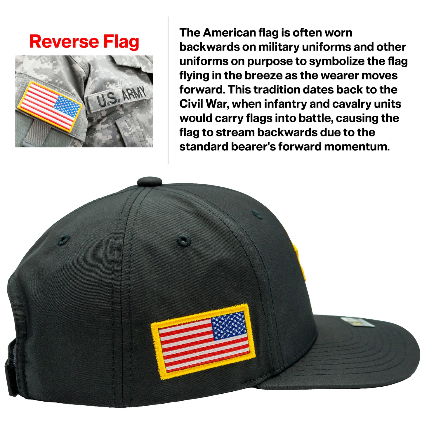 U.S. ARMY CAP, VIETNAM VETERAN