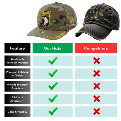 U.S. ARMY CAP, CAMO 101ST AIRBORNE DIVISION