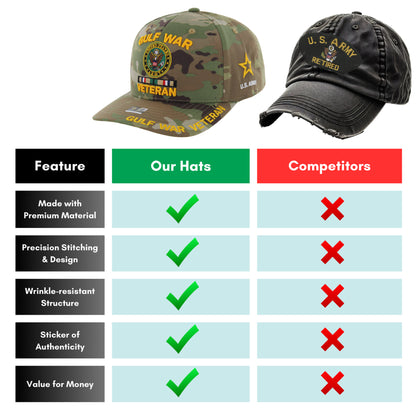 U.S. ARMY CAP, CAMO GULF WAR VETERAN